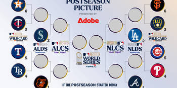 MLB Playoff Picture and Bracket