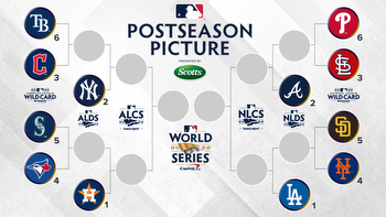 MLB Wild Card & Division Series Previews