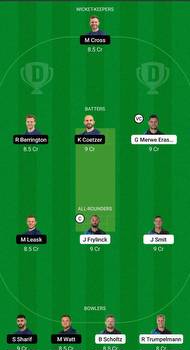 NAM vs SCO Dream11 Prediction, Fantasy Cricket Tips, Dream11 Team, Playing XI, Pitch Report, Injury Update- CWC League-2 One-Day, Match 115