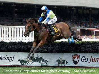 National Steeplechase Association's Annual Awards Gala Returns After Three-Year Hiatus