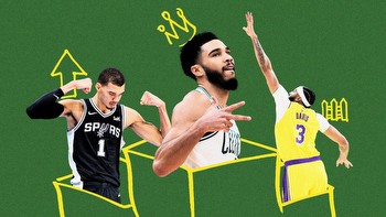 NBA awards predictions: Who will be MVP, rookie of the year and more?