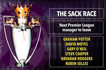 Next Premier League manager sacked: Graham Potter ODDS-ON favourite for Chelsea sack, Moyes, O'Neil and Cooper behind