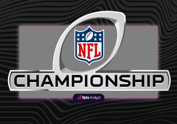 NFL Picks: AFC and NFC Title Games