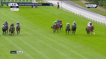 Nicol's Notes: Sacred looks the stand-out bet at York