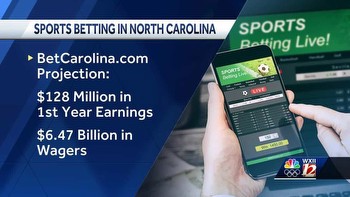 North Carolina to make online sports gambling legal March 11