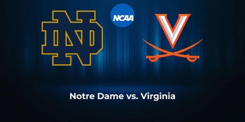 Notre Dame vs. Virginia Predictions, College Basketball BetMGM Promo Codes, & Picks