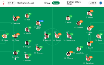 Nottingham Forest storm back to beat Brighton, exit relegation zone