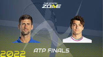 Novak Djokovic vs Taylor Fritz
