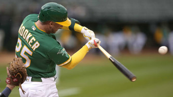Oakland Athletics gear up for a busy week at Winter Meetings