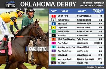 Oklahoma Derby fair odds: 2 long shots intrigue at 20-1