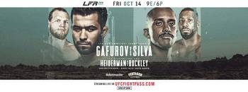 Opening Betting Odds for LFA 144: Gafurov vs. Silva