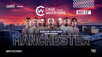 Opening Odds for Cage Warriors 146