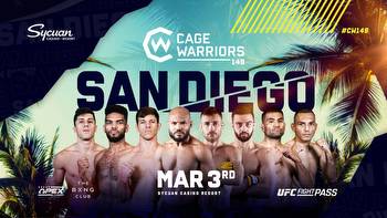 Opening Odds for Cage Warriors 149: San Diego