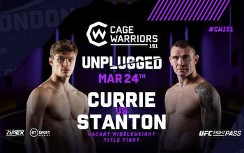 Opening Odds for Cage Warriors 151: Unplugged