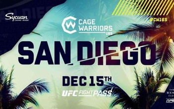 Opening Odds for Cage Warriors 165: San Diego