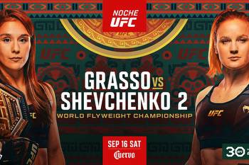 Opening Odds for Noche UFC: Grasso vs. Shevchenko 2