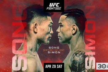 Opening Odds for UFC Vegas 72: Song vs. Simon