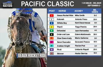 Pacific Classic odds, analysis: 3-year-old winner is likely