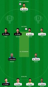 PAK vs HK Dream11 Prediction, Fantasy Cricket Tips, Dream11 Team, Playing XI, Pitch Report, Injury Update- Asia Cup 2022
