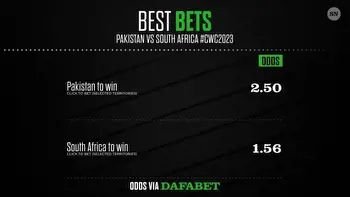 Pakistan vs South Africa Cricket World Cup 2023: Expected lineups, head-to-head, toss, predictions and betting odds