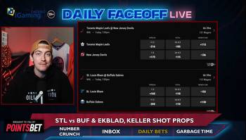 PointsBet Daily Bets: Blues/Sabres & Ekblad/Keller shot props
