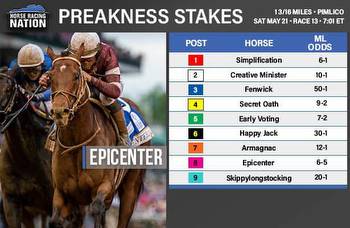 Preakness 2022 draw: Field, post positions, jockeys, odds