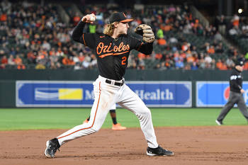 Predicting the Baltimore Orioles opening day infield in December