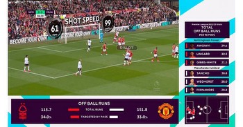 Premier League Productions partners with Genius Sports to deliver ground-breaking Premier League Data Zone