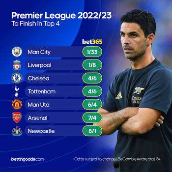Premier League Top 4 Odds 22/23: