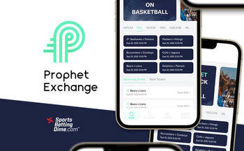 Prophet Exchange Promo Code: Get a $250 Free Bonus Now!