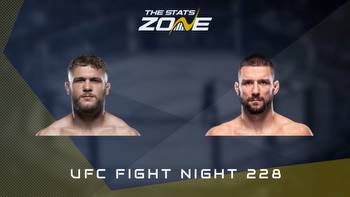 Rafael Fiziev vs Mateusz Gamrot at UFC Fight Night 228