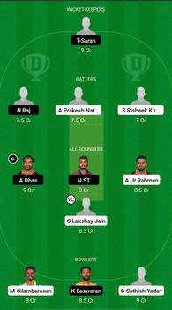 RAN vs KNY Dream11 Prediction: Fantasy Cricket Tips, Today's Playing XIs, Player Stats, Pitch Report for TNCA