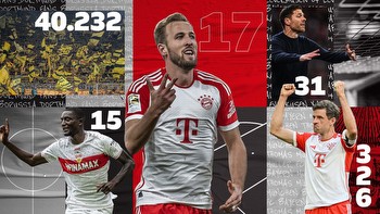 Records galore! Bundesliga on course for various new bests after incredible start