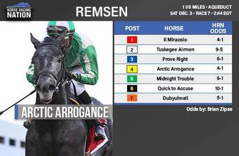 Remsen Stakes 2022: Odds and analysis