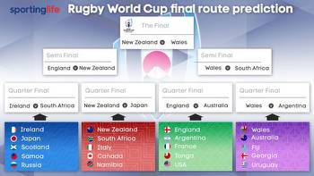 Rugby World Cup: Pool and knockout stage predictions and best bets