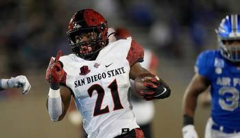 San Diego State’s 2022 Record Prediction