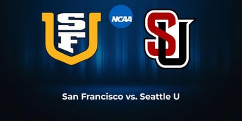 San Francisco vs. Seattle U College Basketball BetMGM Promo Codes, Predictions & Picks