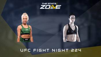 Shauna Bannon vs Bruna Brasil at UFC Fight Night 224