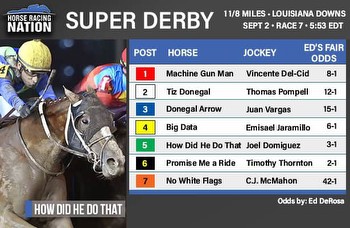 Super Derby fair odds: Getting the distance at Louisiana Downs