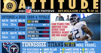 Tennessee Titans preview 2023: Over or Under 7.5 wins?