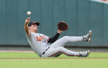 The cost of a trade is steep, but this is what the Orioles built for
