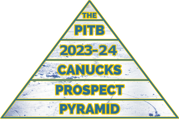The Vancouver Canucks 2023-24 Prospect Pyramid
