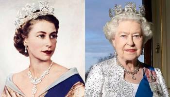 Timeline Of Queen Elizabeth II