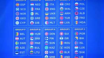 UEFA Euro 2024 qualifying draw summary: groups, schedule, fixtures, dates