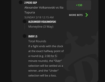 UFC Best Bets Today: DK Network Betting Group Picks for February 17 on DraftKings Sportsbook