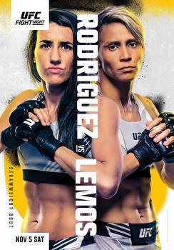 UFC Vegas 64 Fight Breakdown: Marina Rodriguez vs. Amanda Lemos