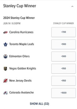 VGK's William Hill Odds To Win Cup, Conference, Division, Make Playoffs, And More