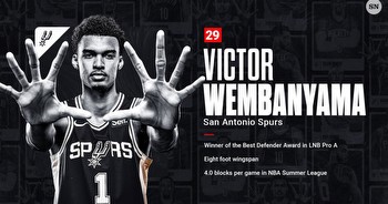 Victor Wembanyama props and odds to win NBA Rookie of the Year