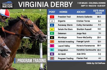 Virginia Derby fair odds: There is 1 bold choice Saturday