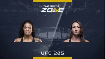 Viviane Araujo vs Amanda Ribas at UFC 285